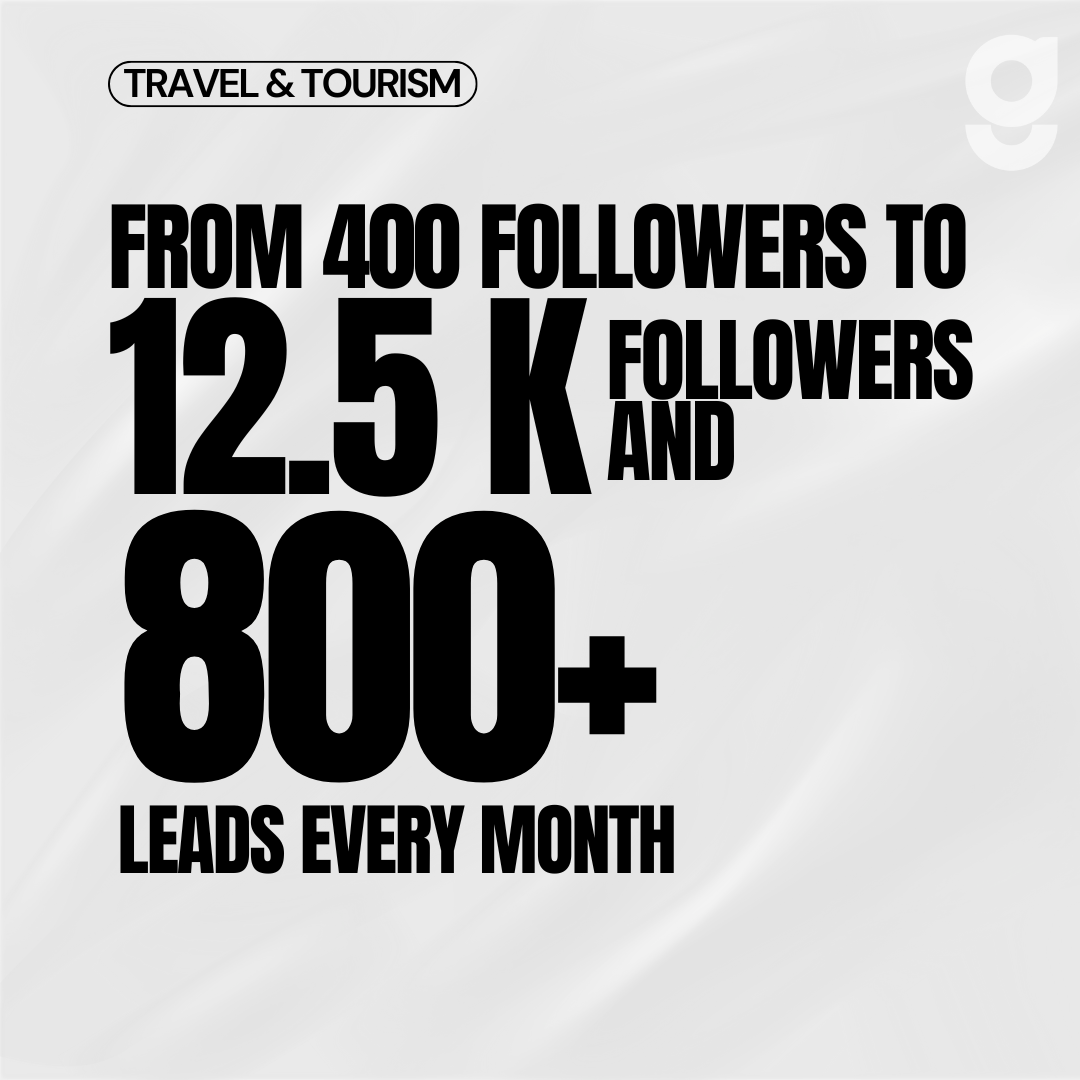 Explosive Audience & Lead Growth